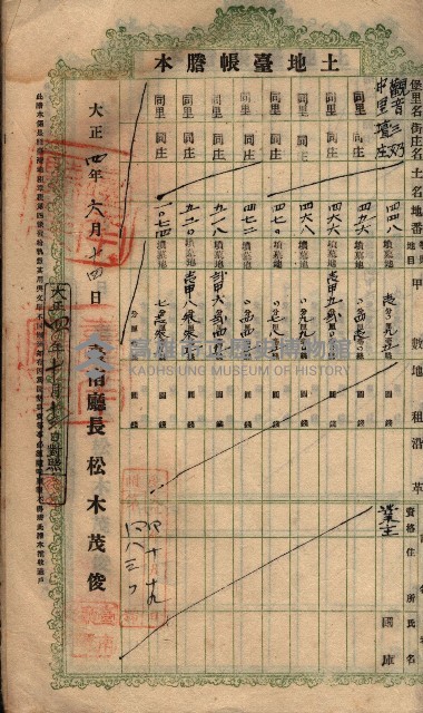 土地臺帳謄本綴入帳藏品圖，第58張