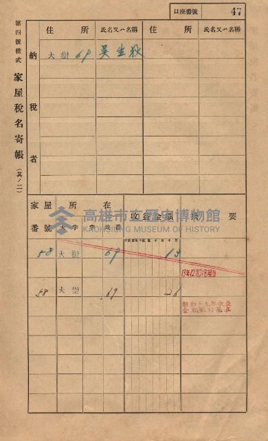 高雄州鳳山郡大樹庄大樹家屋稅名寄帳
（一冊之內第一號）藏品圖，第58張