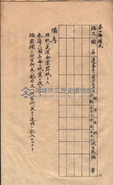 秘密地圖取扱ニ關スル令達（高雄州）藏品圖，第58張