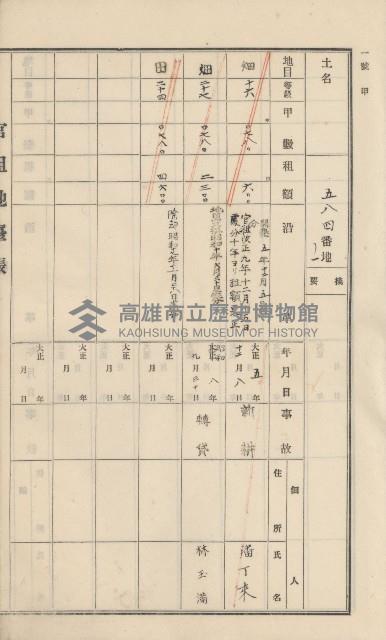 杉林庄官租地臺帳（二冊之內第一號）藏品圖，第58張