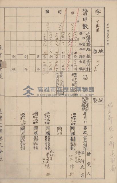 臺灣拓殖株式會社鳳山社有地臺帳（全一冊）藏品圖，第58張