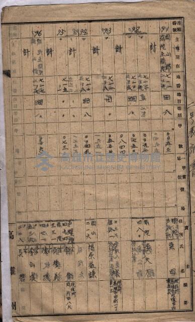 馬臨營第一○四號ノ內一號藏品圖，第58張