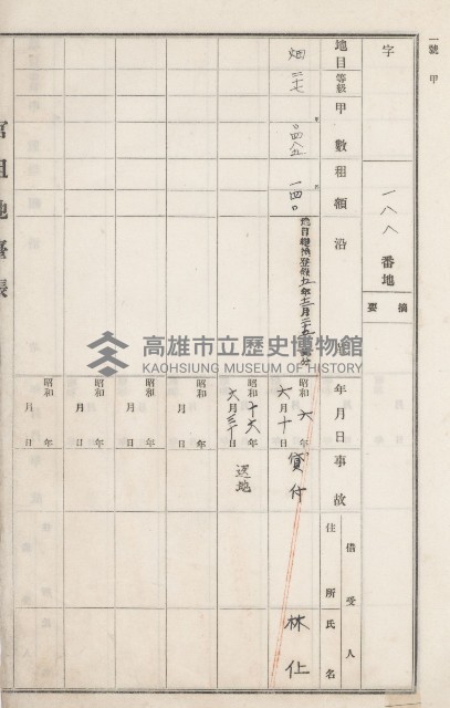 燕巢庄官租地臺帳（十六冊之內第三號）藏品圖，第58張