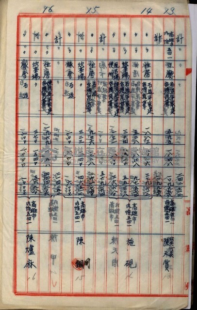 內惟海軍用地及建物移轉二關スル件藏品圖，第58張
