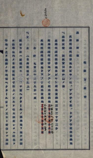 年期貸度（潮州郡）
被許可人－塩野義製藥株式會社藏品圖，第58張