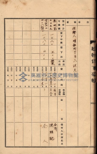 州所屬建物貸下臺帳（高雄州）藏品圖，第58張