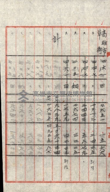州有地貸付綴（高雄市）藏品圖，第59張