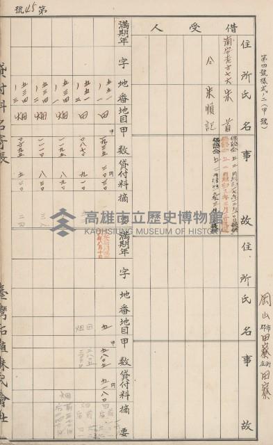 臺灣拓殖株式會社田寮貸付料名寄帳藏品圖，第58張