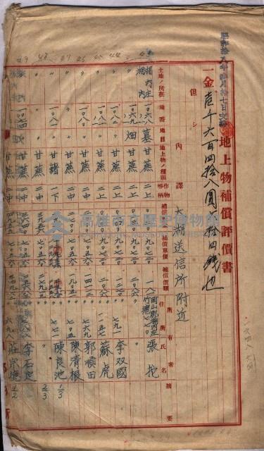 馬臨營第七五號藏品圖，第58張