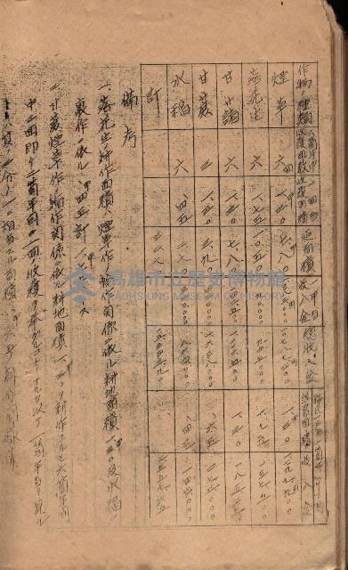 菸草耕作移民獎勵助成綱要藏品圖，第58張