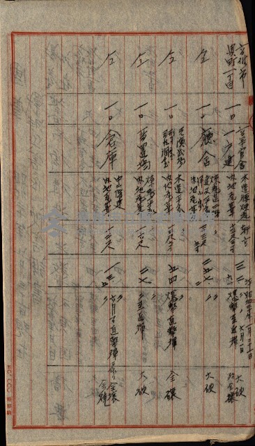 州費國庫所屬建物戰時災害被害關係書類綴
（地理系）藏品圖，第58張