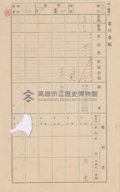 鳳山郡大寮庄翁公園家屋臺帳（三冊之內第三號）藏品圖，第58張
