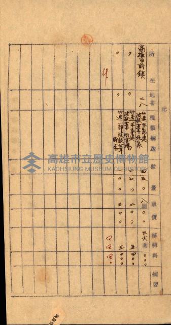重工業用地買收書類（戲獅甲、前鎮）藏品圖，第60張
