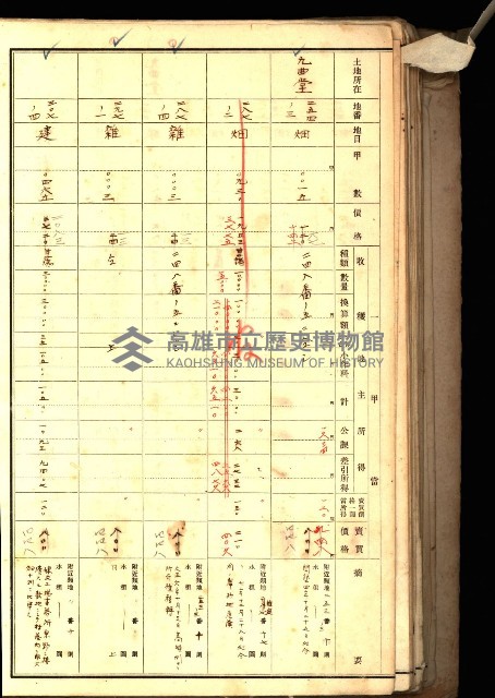 鳳山郡（官有地價格一筆限調書）藏品圖，第58張