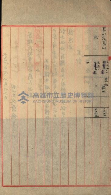 州財產－小學校市街庄（無償讓與）藏品圖，第62張