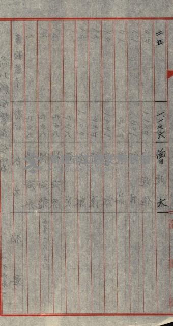 雜件－高雄州
（昭和十五年至十六年）藏品圖，第59張