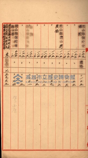 公用、公共用財產用途廢止書類藏品圖，第58張