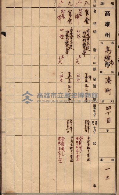 州所屬建物賣拂綴藏品圖，第58張