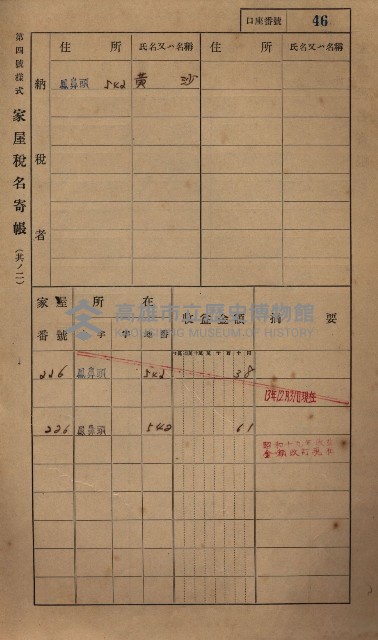 高雄州鳳山郡小港庄鳳鼻頭家屋稅名寄帳
（一冊之內第一號）藏品圖，第58張