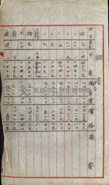 高雄工業用水道用地買收書類其ノ二藏品圖，第58張