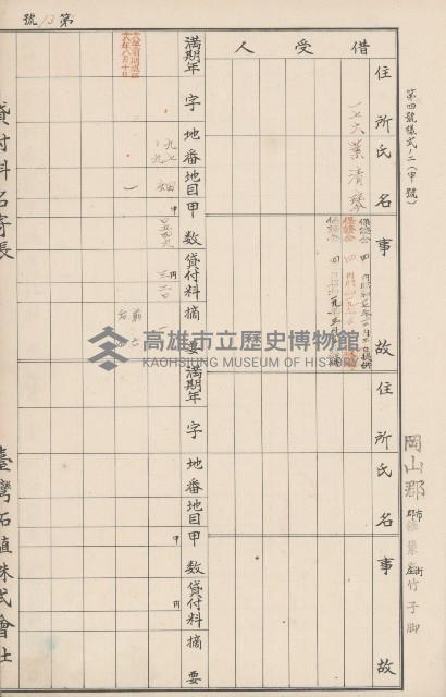 臺灣拓殖株式會社燕巢貸付料名寄帳藏品圖，第58張