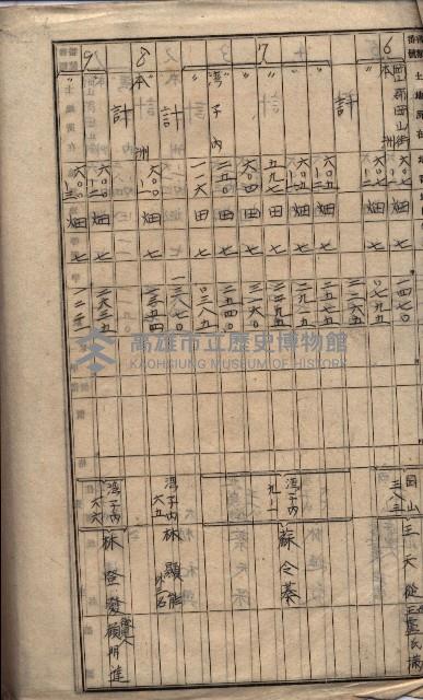 馬臨營第七二號ノ內第一二一號用地買收
（本州、灣子內）藏品圖，第58張