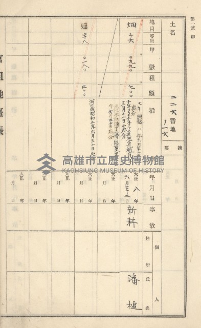 旗山街官租地臺帳（二冊之內第一號）藏品圖，第58張