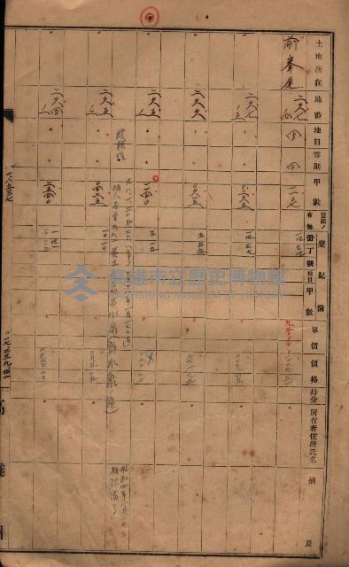 策源地第六回（海軍第六三三號用地買收）藏品圖，第58張