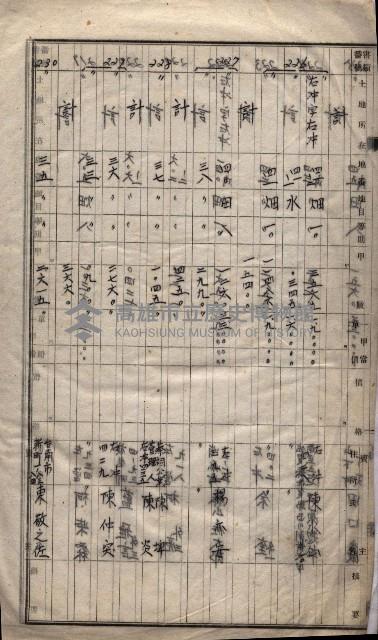 土地買收
（馬臨營第七三號）藏品圖，第359張