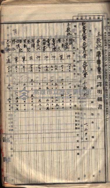  參考綴（土地區劃整理事業調）藏品圖，第358張