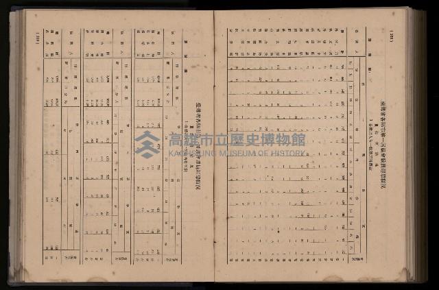 《臺灣省首屆民選縣市長暨縣市議員特輯》藏品圖，第357張