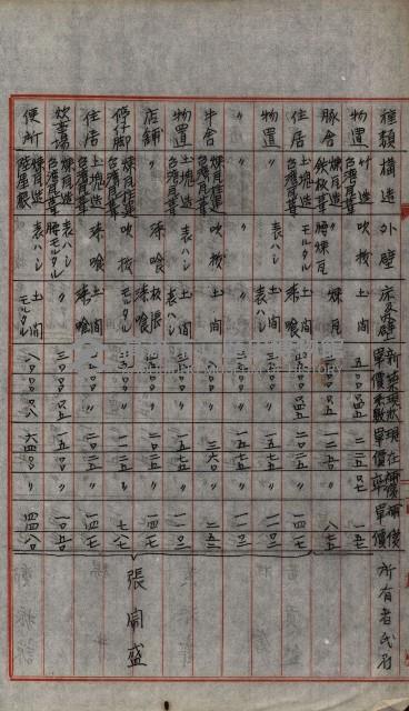 修理工廠擴張（岡山）藏品圖，第358張