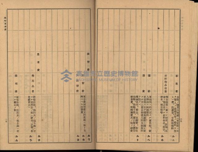 海軍豫算關係藏品圖，第358張