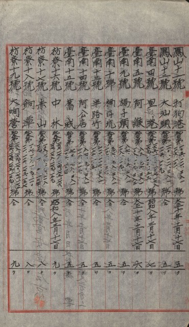 祕密地圖ニ關スル書類（高雄州）藏品圖，第361張