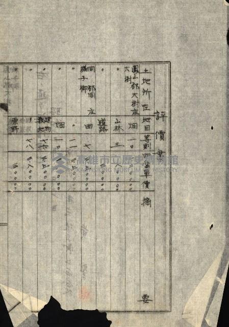 海軍用地水道敷地買收綴藏品圖，第361張