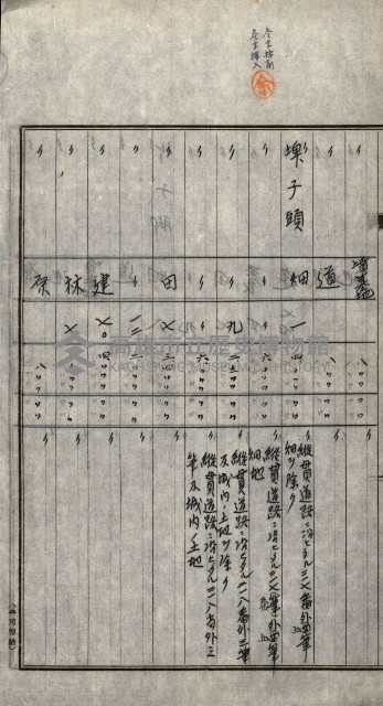 策源地買收綴藏品圖，第362張