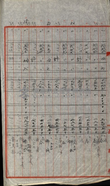 策源地追加買收書類藏品圖，第248張