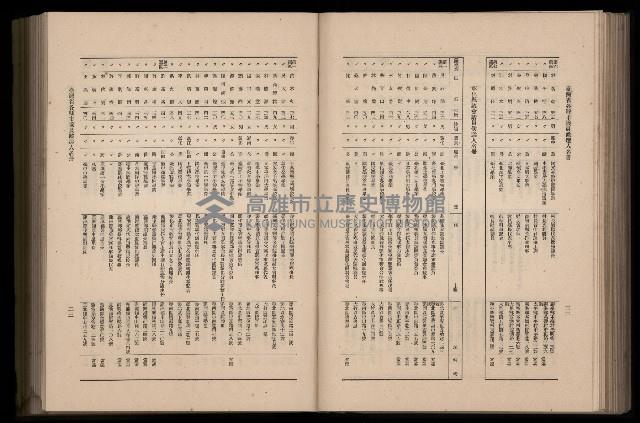 《臺灣省首屆民選縣市長暨縣市議員特輯》藏品圖，第247張