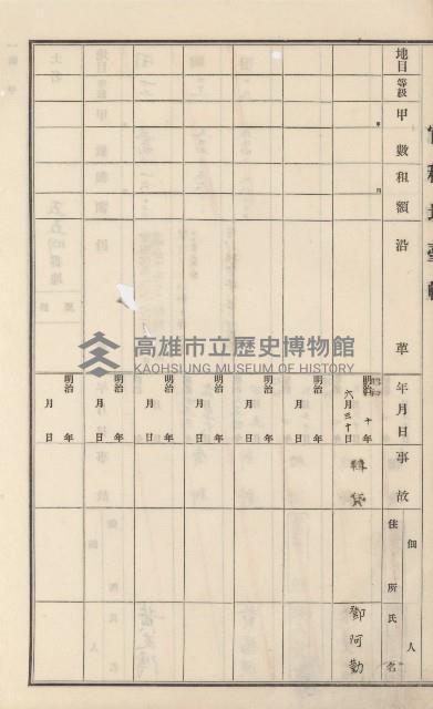 杉林庄官租地臺帳（二冊之內第二號）藏品圖，第248張