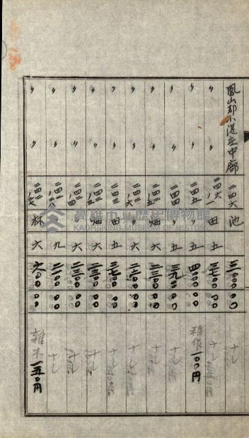 陸軍用地關係綴（評價關係）藏品圖，第263張