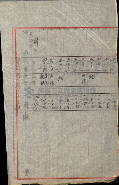 陸軍用地藏品圖，第249張
