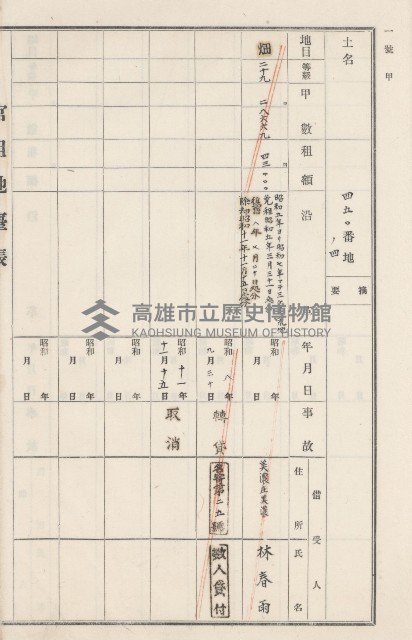 旗山街官租地臺帳（二冊之內第二號）藏品圖，第248張