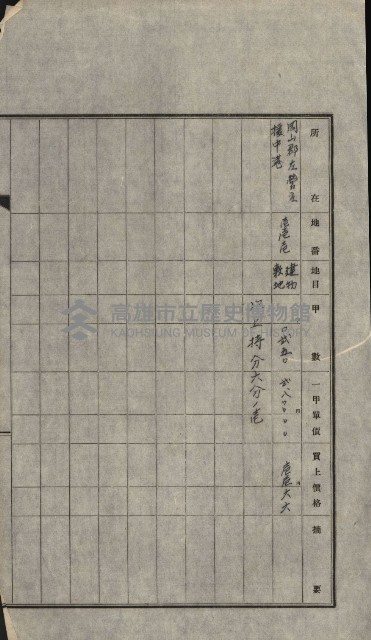 策源地買收綴藏品圖，第250張