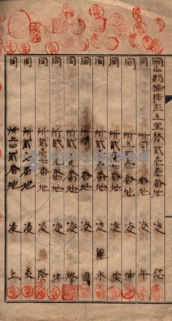 海軍土地借上契約書
（施設部長印捺印済）藏品圖，第248張