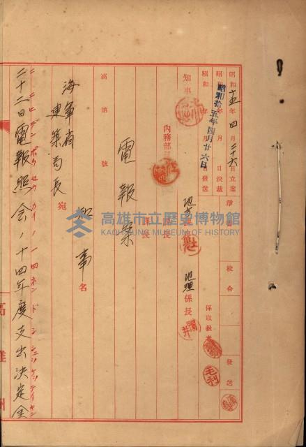 海軍豫算關係藏品圖，第650張