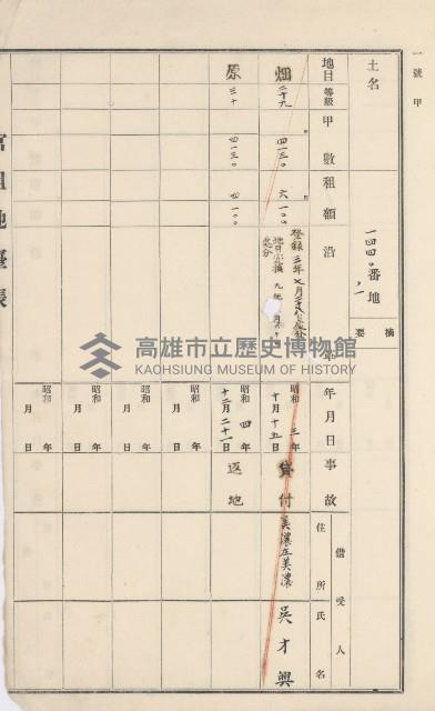 杉林庄官租地臺帳（二冊之內第二號）藏品圖，第448張