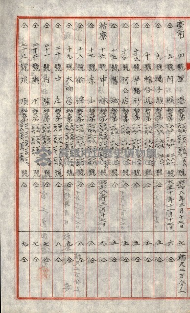 祕密地圖ニ關スル書類（高雄州）藏品圖，第755張