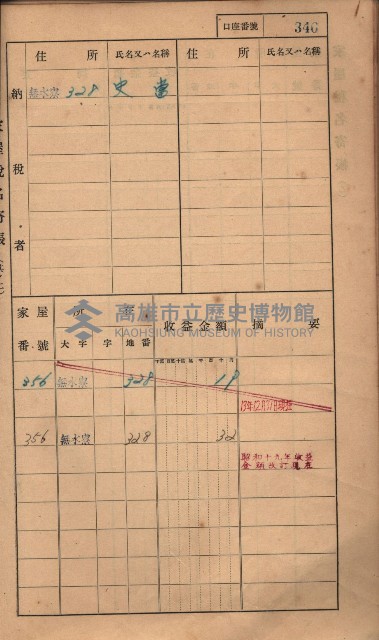 高雄州鳳山郡大樹庄無水寮家屋稅名寄帳
（二冊之內第二號）藏品圖，第148張