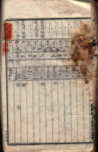 土地利用協會貸付綴
（高雄市小港庄關係）藏品圖，第148張