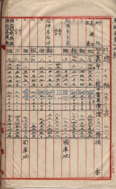 會計檢察關係藏品圖，第147張